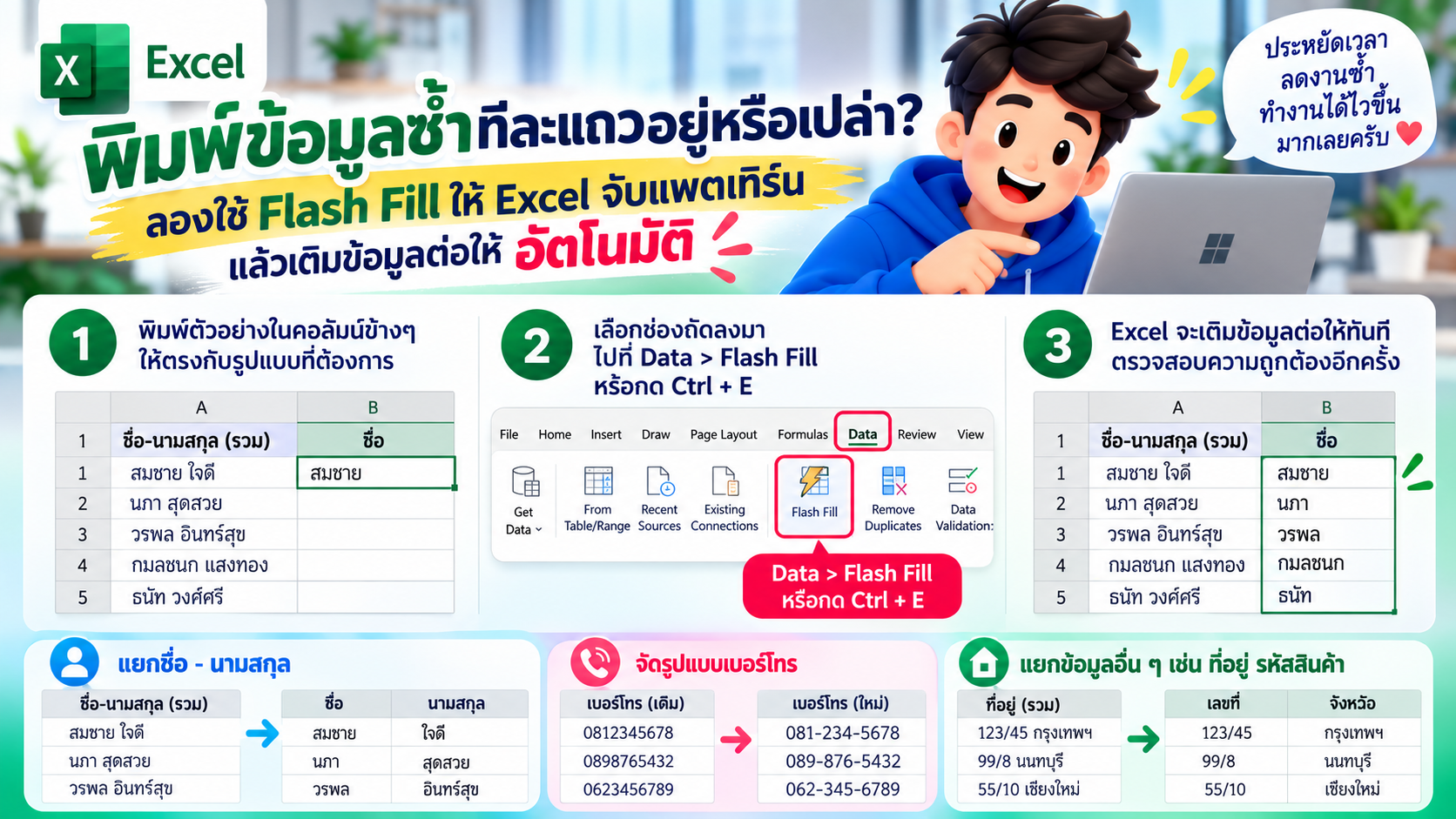 ความรู้ เทคนิค Microsoft 365 Family วันนี้