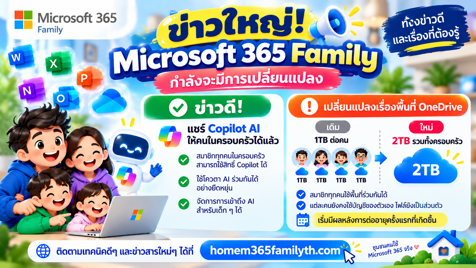 📢 ข่าวใหญ่สำหรับคนใช้ Microsoft 365 Family! มีทั้งข่าวดีและเรื่องที่ต้องเตรียมตัว ☁️🤖